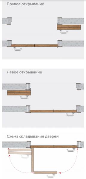 COMPACK - картинка 5